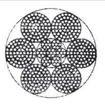 6×61钢丝绳
